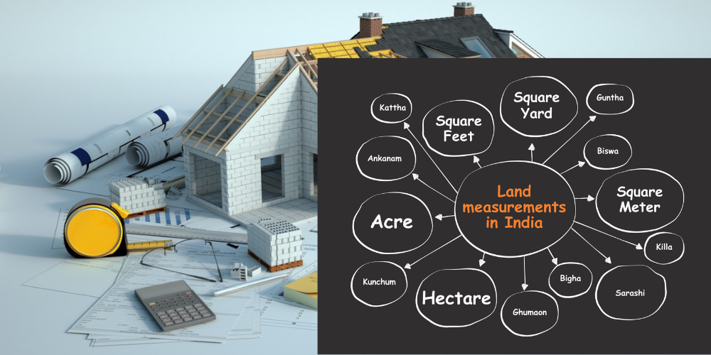 Common Property Units in India