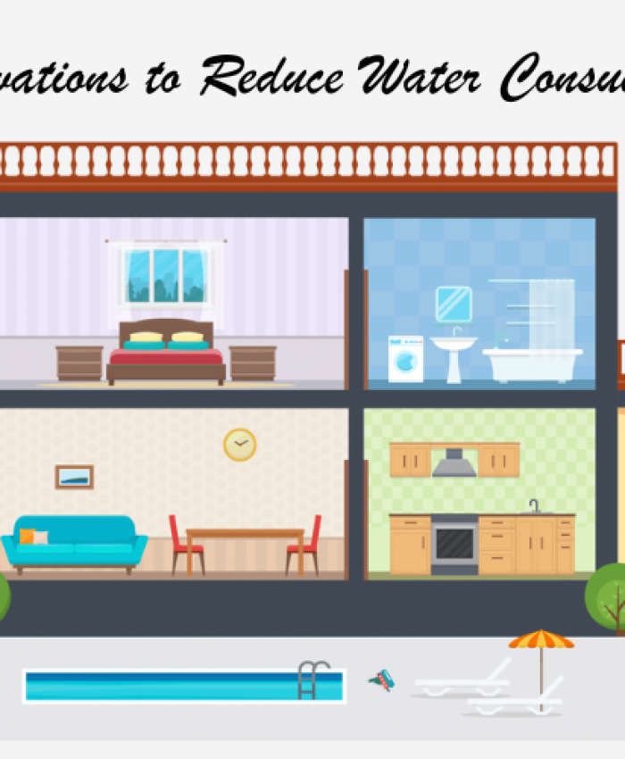 Water Wise: Renovations to Reduce Water Consumption and Save Money