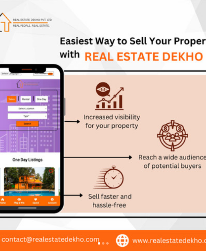 Discover the Top 20 Free Property Listing Sites in India — Your 2025 Guide to Smart Real Estate Advertising